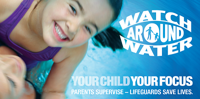 Watch Around Water banner